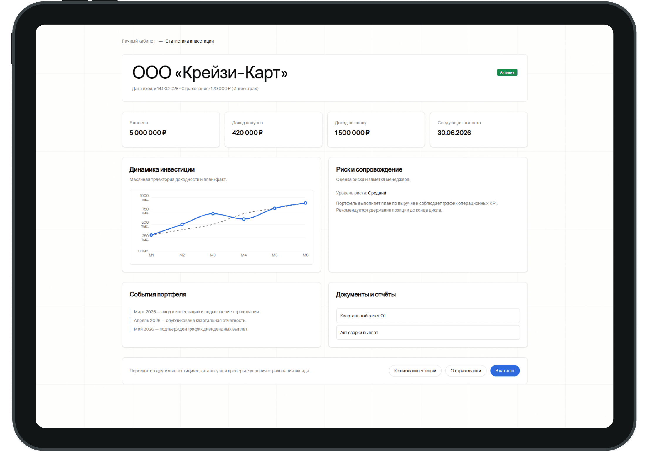 Личный кабинет — десктоп, роль бизнес, вкладка «Мои портфели», маршрут `/profile?tab=assets`